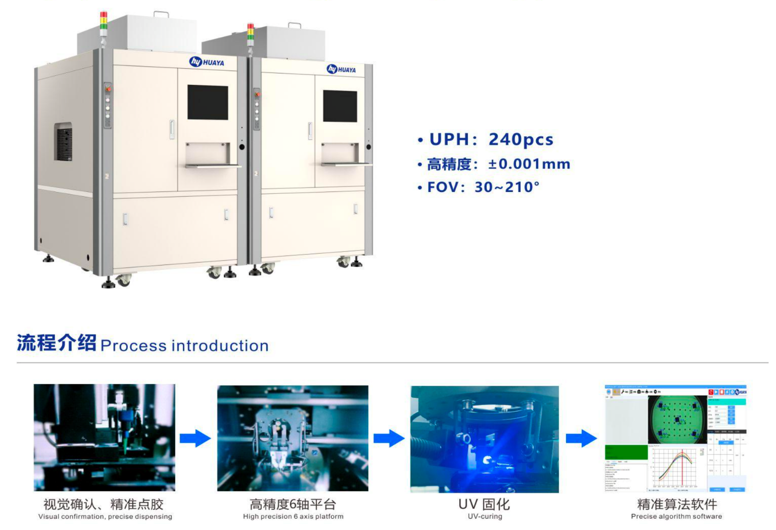 Line type active alignment AA camera module UPH 240 accuracy 0.001mm 2