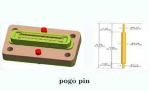 Pogo Pin micro test pad access capability pitch precision