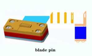 Silicon Pin Sheet micro test pad access capability pitch precision